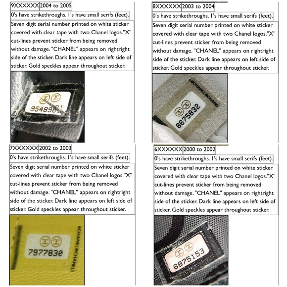 JUST SHARING! Chanel Serial Number Info - Picture 7 of 11